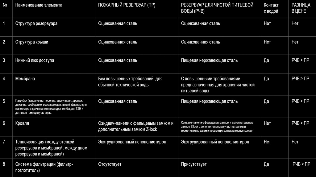 FLAMAX_сравнительная таблица.jpg